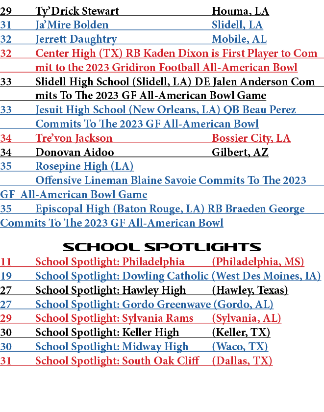 29 Ty’Drick Stewart Houma, LA 31 Ja’Mire Bolden  Slidell, LA 32 Jerrett Daughtry  Mobile, AL 32 Center High (TX) RB ...
