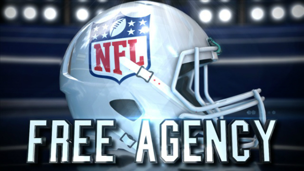 2017 NFL FREE AGENCY QUESTIONS & ANSWERS