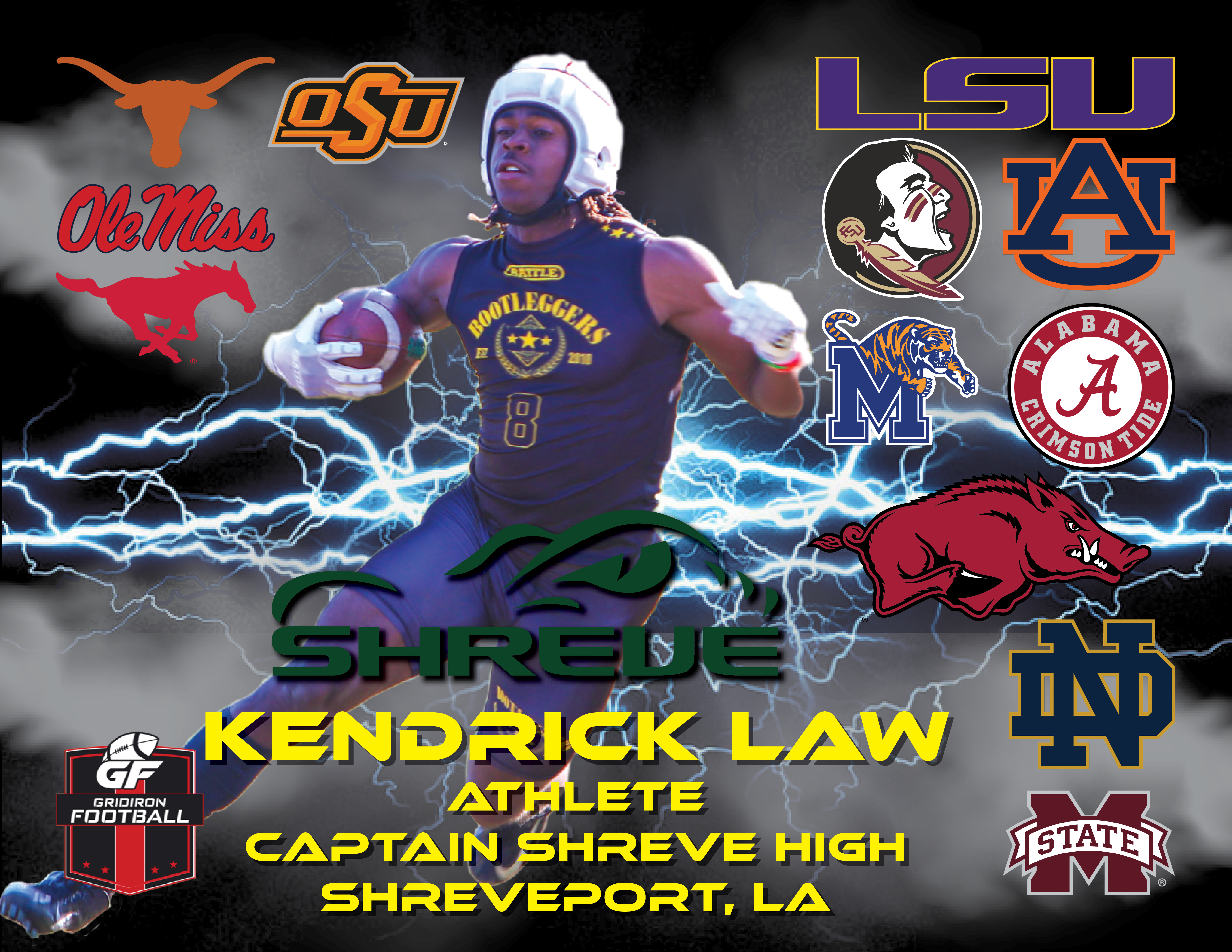 Louisiana’s Top Recruits: Part 1